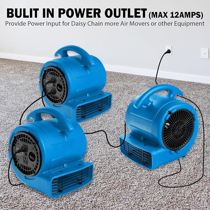 MOUNTO 1/5hp Air Mover 800cfm Blower Fan Carpet Floor Drying Fan - 3-Speed Compact Air Mover w/Dual Outlet, 10ft Power Cord for Drying, Cooling, Air Circulation (Blue)