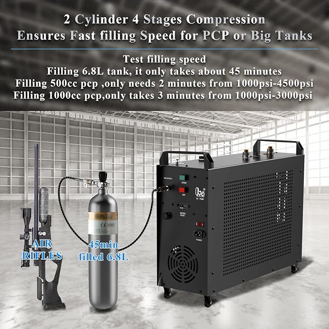 GX-E-5K2 PCP Air Compressor, 5800psi 110V 1200W, Auto-Stop Setting, 2 Pistons & 4 Stages Compression, Water and Fan Cooling, Moisture Filter,10 Hours Continuous Work (5K2 dual cylinders)