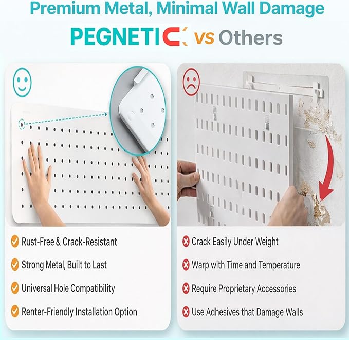 Upgraded Metal Pegboard Wall Organizer Kit – Magnetic, Heavy-Duty Peg Board with Shelves, Hooks & Clips – Wall Mount Storage for Office, Kids, Makeup, Garage & Home, Craft Organizer
