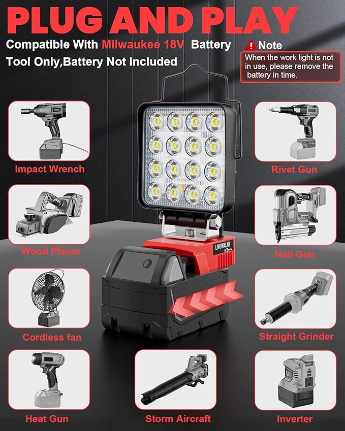 LIVOWALNY Portable LED Work Light Compatible with Milwaukee Battery, 112W 11200LM Flashlight with Low Voltage Protection and USB & Type C Charger Port, Handheld Flood Light for Construction, Emergency
