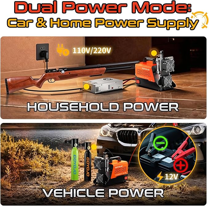 GOYOJO AC-2 PCP Air Compressor, 4500Psi/30Mpa Portable Oil-Free Pump for PCP Airguns & HPA Paintball Tanks, Dual Power 12V DC & 110V/220V AC with Converter, Safety Pressure Relief Valve