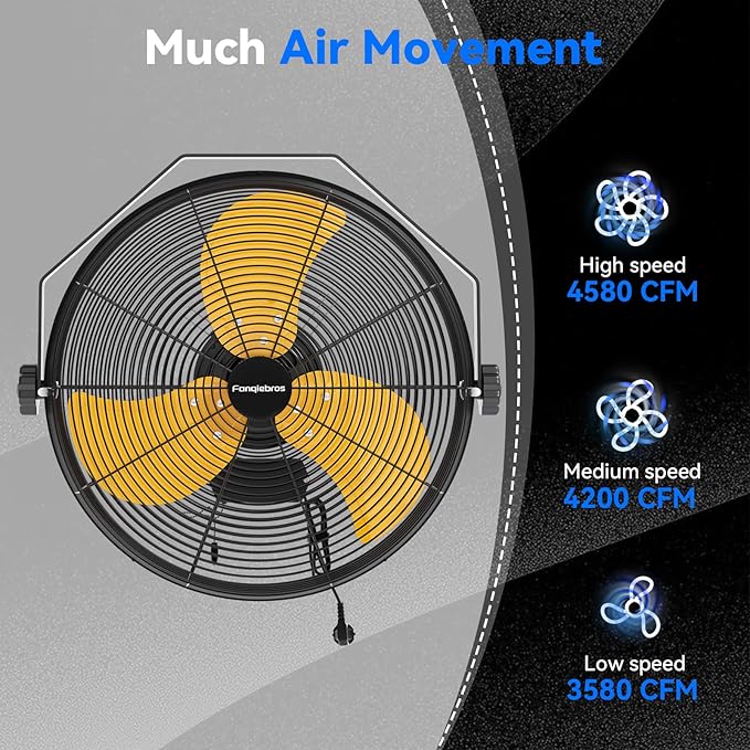 18 Inch High Velocity Wall Mounted Fan, 4580 CFM 3-Speed Metal Wall Fan with Sealed Motor, 180° Tilting Heavy Duty Industrial Fan for Patio, Garage, Barn & Gazebo, UL Listed