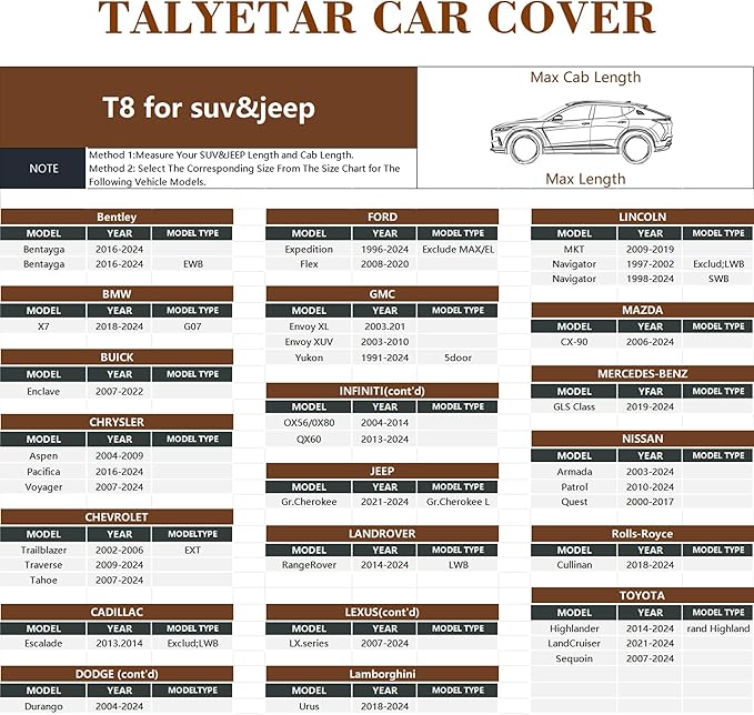 Car Cover Waterproof All Weather,Car Covers for Automobiles with Driver Door Zipper,Outdoor Car Cover Rain,Snow and UV Protection with Waterproof Adhesive Strip,Fit SUV-Length 200" to 206"