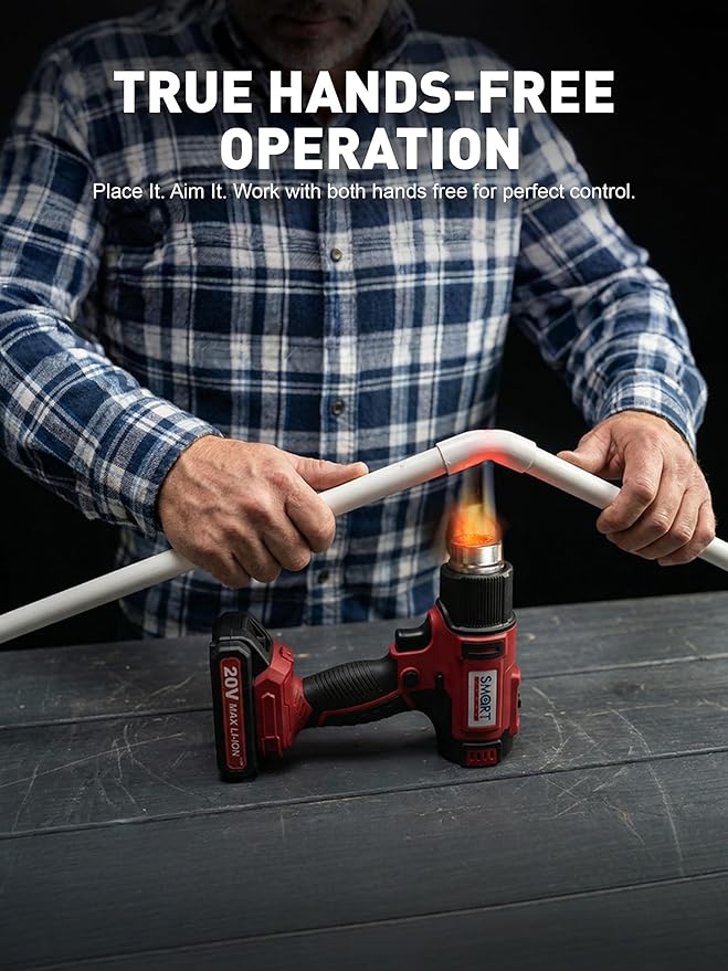 SMART JERRY - Cordless Heat Gun | Portable Heat Gun for Vinyl Wrap, Resin, Crafting, Shrink Tubing, Soldering & Candle Making | Battery Heat Gun Kit w/ 5 Nozzles (20V Li-ion Battery Included)