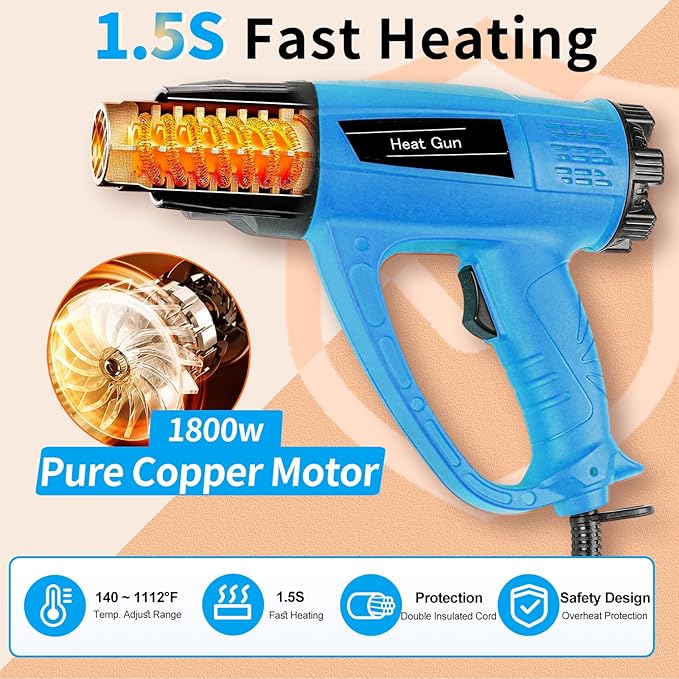 【1800W・140℉~1112℉】Heat Gun (60℃-600℃) Fast Heating Heavy Duty Hot Air Gun Kit Variable Temp Control Overheat Protection with 5 Nozzle for Crafts, Shrink Tubing, Stripping Paint, Resin, Soldering