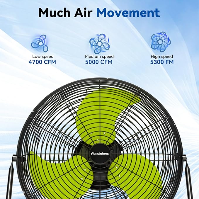 20" High Velocity Floor Fan, 5300 CFM Heavy Duty Industrial Floor Fan, 3 Speed, 360 Degree Tilt, Quiet Operation for Warehouse, Basement, Factory, Barn, Garage - UL Safety Listed