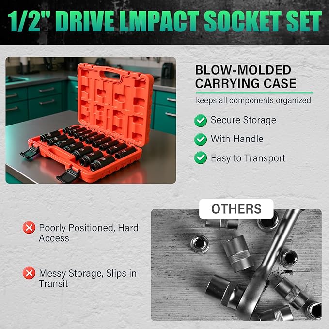 1/2 Inch Drive Impact 16 PCS Hex Socket Set,Metric Deep (10-32mm) Sockets,6 Point Radius Corner Design,CR-MO Alloy Steel,Square Chamfered Opening,Axle Nut Socket For Auto Repair
