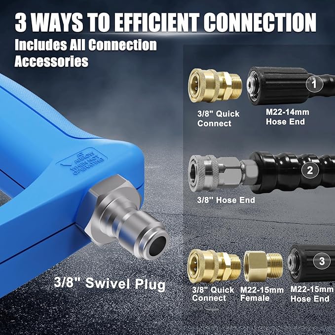 TUTULUCK® Pressure Washer Short Gun with 3/8" Swivel, Power Washer Stubby Trigger Handle with 25° Soft Rubber Nozzle, M22-14mm to 3/8" Quick Connector, M22-15mm Female for Car Wash