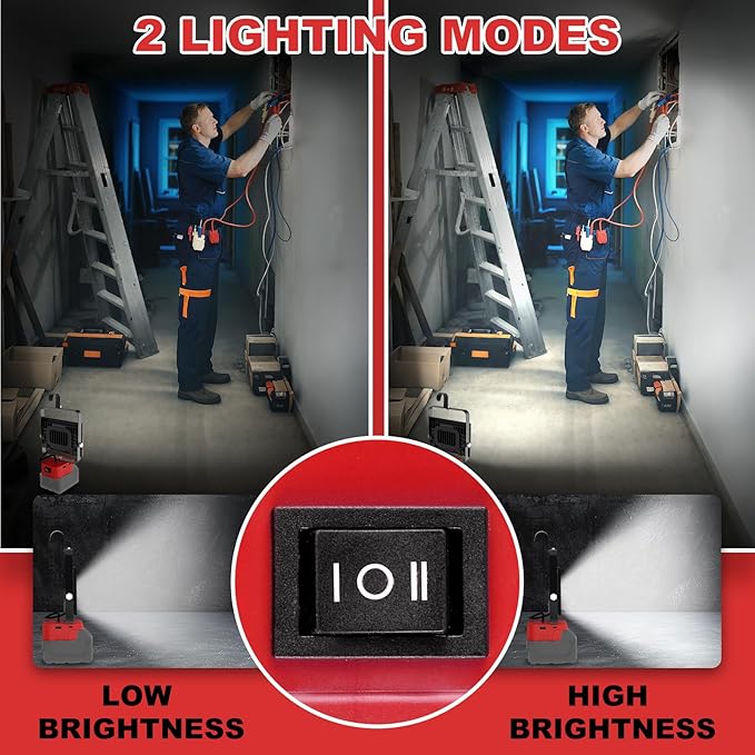 60W 6000LM Cordless Work Light Compatible with Milwaukee 18V Battery (Battery Not Included), Portable LED Flashlgiht Flood Light with USB &Type C Charging for Job Site, Emergency, Camping