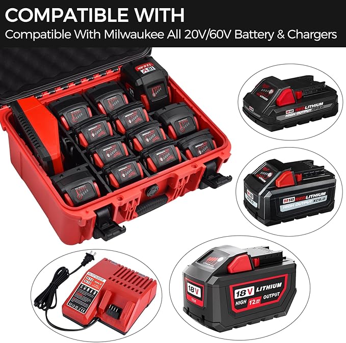 Case for Milwaukee Battery – Waterproof Extra Large Hard Storage Box with 8 Adjustable One-Piece Molded Dividers, Heavy Duty Protective Organizer for Milwaukee Battery & Charger