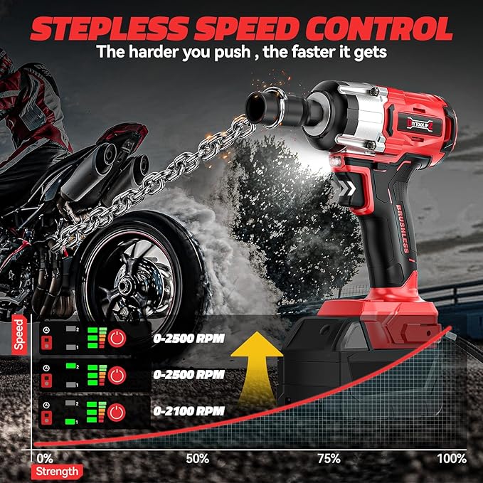 Cordless Impact Wrench 1/2 inch for Milwaukee 18v Battery (Bare Tool), 300 FT-LBS(400 N.m) Brushless Impact Driver, Portable Electric Impact Gun with LED Work Light, Variable Speeds, 3-Speed Control