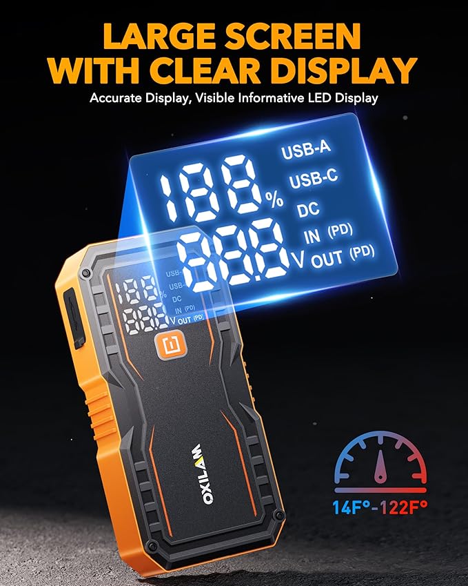 OXILAM 20000mAh Jump Starter for All Gas & Diesel Engines, 9000A Battery Jumper Starter Portable, 12V Jump Box with Quick Charger, Extended Jumper Cable, LED Display, USB, DC, Type C Port & LED Light