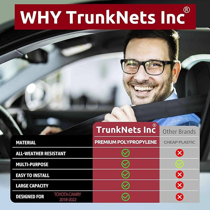 Trunk Envelope Style Mesh Cargo Net for Toyota Camry 2018-2025, 2026- Car Accessories - Premium Trunk Organizer and Storage - Cargo Net for Sedan - Vehicle Carrier Organizer for Toyota Camry