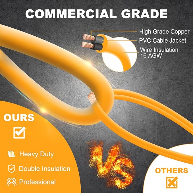 Construction String Lights, 50FT 50W 5 Bulbs Work Lights with E26 Base, IP65 Waterproof, 4000LM 6500K Indoor & Outdoor Temporary Lighting for Workshop, Mine cave, Job Site