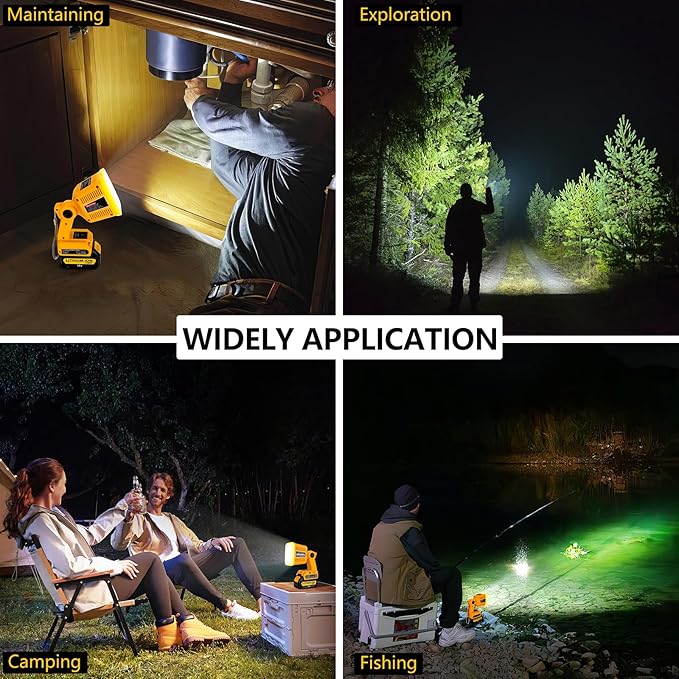 Taingwei 20V Max LED Flashlight for Dewalt 20v Battery, 18W LED Work Light,LED Battery Light, Flood Light for Camping, Car Repairing, Emergency and Job Site Lighting（Batteries Not Included）