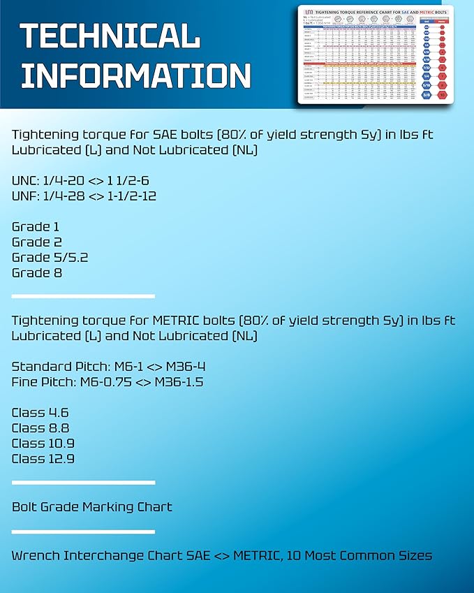 Useful Magnets Comprehensive Reference Tightening Torque Chart for SAE & Metric Bolts | Wrench Interchange Magnet Poster | Convenient and Waterproof Magnet Guide Chart for Quick Reference 8" X 5.5"