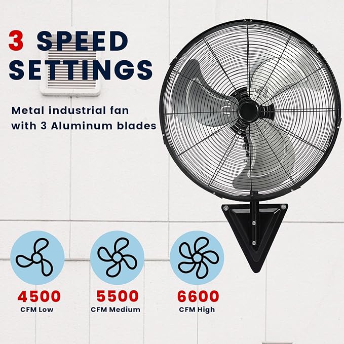 TMWINGS 20 Inch Wall Mount Fan, Heavy Duty Oscillating Wall Mounted Fan with 6600 CFM, High Velocity 3 Speed Fans with Adjustable Tilting for Workshop, Garage, Patios, Commercial and Industrial