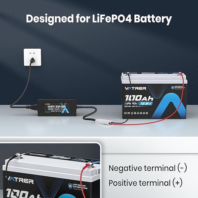 12V 10A Lithium Battery Charger VATRER POWER 14.6V LiFePO4 Battery Charger with 0V Activation, LED Indicator & Anderson Connector for 12V Lithium Batteries in Boat RV