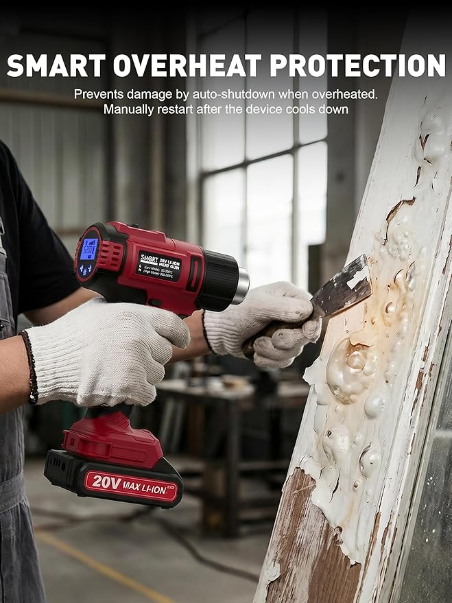 SMART JERRY - Cordless Heat Gun | Portable Heat Gun for Vinyl Wrap, Resin, Crafting, Shrink Tubing, Soldering & Candle Making | Battery Heat Gun Kit w/ 5 Nozzles (20V Li-ion Battery Included)