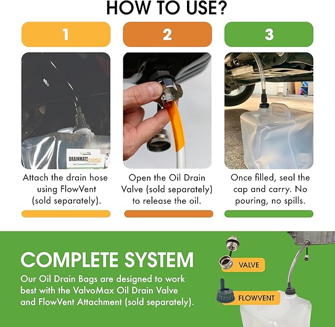 ValvoMax Collapsible Oil Drain Bag - 10 Liter (Bag Attachment Sold Separate)