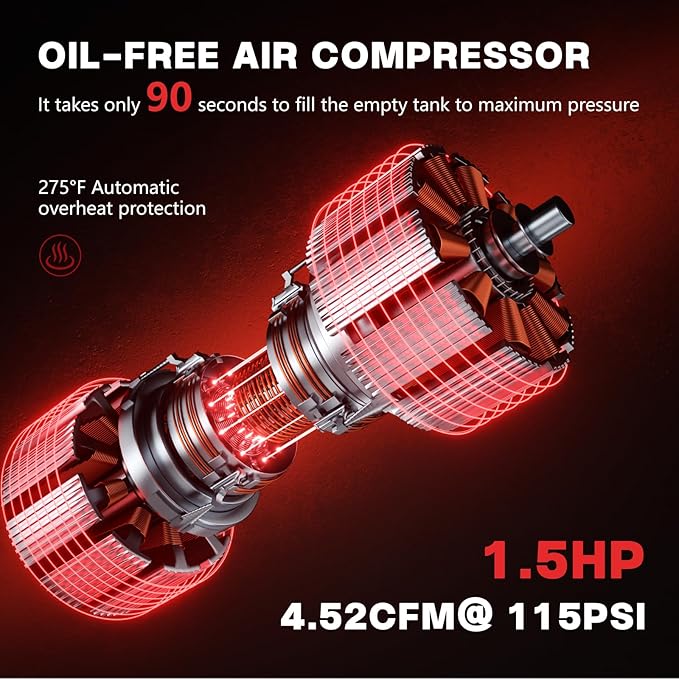 Nessxa 8 Gallon Ultra Quiet Air Compressor, 1.5HP 4.52 CFM, Max 115 PSI Oil-Free Air Compressor Tank, 110V/60hz, 70dB Air Compressor for Car Repair, Spray Painting, Woodwork Nailing