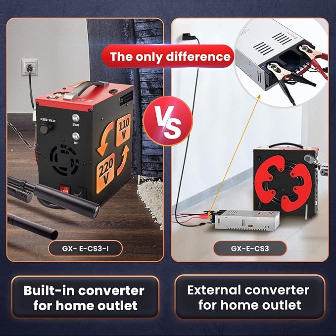 GX PUMP GX-E-CS3-I Portable PCP Air Compressor, Built-in Home Converter, Auto-Stop, Oil-Free, Built-in Water-Oil Separator Filter, Powered by 12V DC or Home 110V AC, 4500Psi/30Mpa