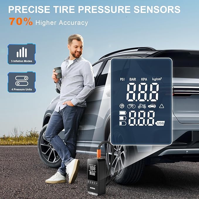 Tire Inflator Portable Air Compressor, 150 PSI Smart Air Pump for Car Tires with Digital Pressure Gauge, Tires Pump for Cars, Motorcycles, Bikes, Balls, Mini Bike Pump & Car Accessories
