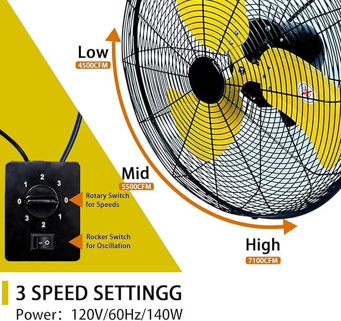 Bestronair 20 in Wall Mount Fan Oscillating Wall Fan with 3 Speed High Velocity Wall Mounted Fans Heavy Duty for Garage, Patio, Industrial, Shop, Commercial Indoor Outdoor Metal Fans, Yellow