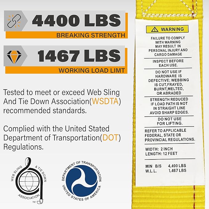 8 Pack E-Track Ratchet Straps 2" x 20' x 4,400 lbs Strength for Cargo Tie Down in Enclosed Trailer & Van by KODIAK STRAPS