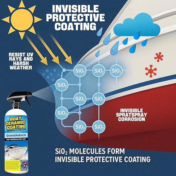 Marine Ceramic Coating For Boats - Rv Wax With Uv Protection For Fiberglass | Uv Damage Protection & Surface Enhancement | Boat Spray Wax， Boat Cleaner, Boat Accessories (2Pcs)