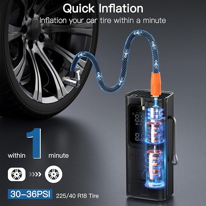 Tire Inflator Portable Air Compressor,150 PSI Cordless and 12V DC Dual Power Mini Tire Pump with Pressure Gauge Digital Display,Auto Shutoff Function & LED Light for Car,Ball,Motorcycle,Bike