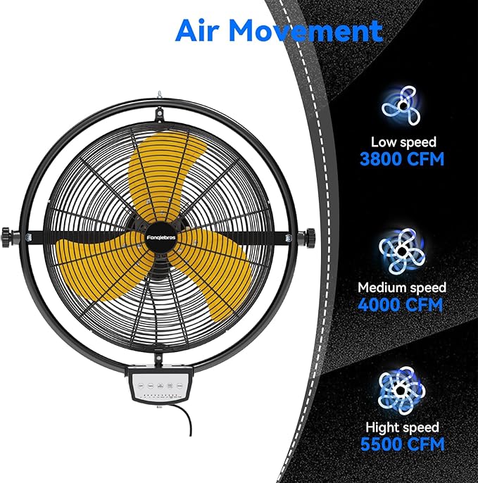 2 PCS 20 IN 5500 CFM Remote Control Wall Mount Fan, 3 Speed High Velocity Wall Fan with Timer, Air Circulator for Garage, Commercial, Greenhouse, Warehouse & Gazebo Use, UL Listed