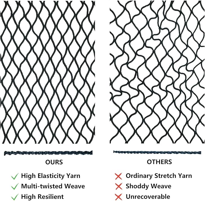 Highly Elastic Cargo Net, 4'x6' Stretches to 8'x12, Suitable for 6.5ft - 8.1ft Long Bed Trucks, Trailers (Lager Single Layer)