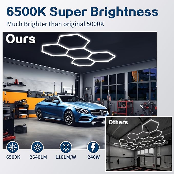 Hexagon Garage Lights 240W 26400LM - 25 Pack Super Bright LED Honeycomb Ceiling Lights for Garage, Workshop, Gym, Car Detailing, Barber & Auto Shops