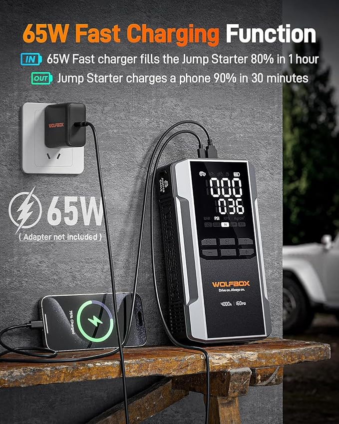 WOLFBOX 4000A Jump Starter with 160PSI air Compressor and 65W Fast Charge Adapter