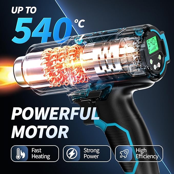 FULLYEA Cordless Heat Gun, 140℉-1004℉ Fast Heating, Hot Air Gun with Digital LCD Display, Portable Heat Guns with 2 * 4.0Ah Batteries & Charger, Handheld Heating Gun Kit for Shrink Tubing, Crafting