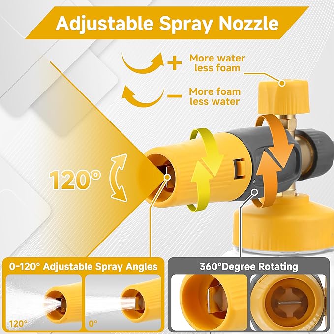Short Pressure Washer Gun with Foam Cannon, High Power Washer Gun Snow Foam Lance with 5 Power Washer Nozzle Tips, 1/4 Inch Quick Connector, 4000 PSI, 1 Liter