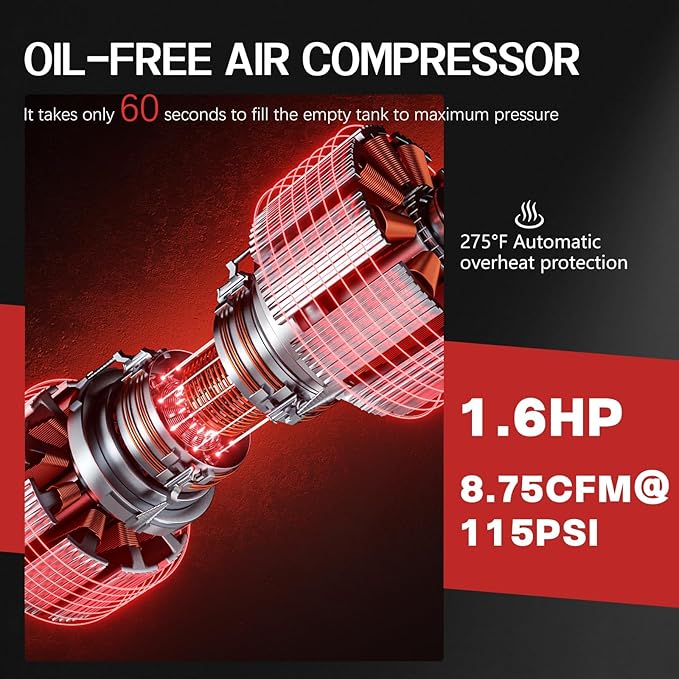 8Gal Ultra Quiet Oil-Free Air Compressor Portable, Max 115PSI 1.5HP 4.52CFM 70dB Low Noise Air Compressor for Auto Repair, Bike Tires, Garage Spray Painting 110V/60Hz