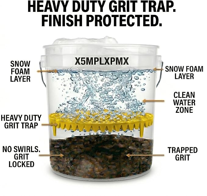 10.4" Heavy Duty Grit Trap (2-Pack) & Wash Mitt Kit - Premium Car Wash Bucket Filter Insert, Dirt Separator, Fits 3.5-5 Gallon (Yellow Kit)