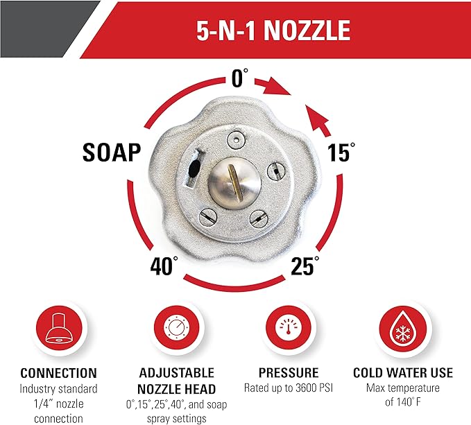 Simpson Universal 5-in-1 Pressure Washer Nozzle, 3600 PSI Quick Connect Gas & Electric Power Washer Nozzle, 5 Spray Patterns with Soap Setting, Cold-Water, Fits Most Spray Wands (80142)