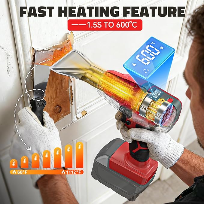LIVOWALNY Cordless Heat Gun Compatible with Milwaukee 18V Battery, 260W High Power Hot Air Gun (68°F-1112°F) & Airflow Control Digital Display for Shrink Wrapping Crafting(Battery Not Included)