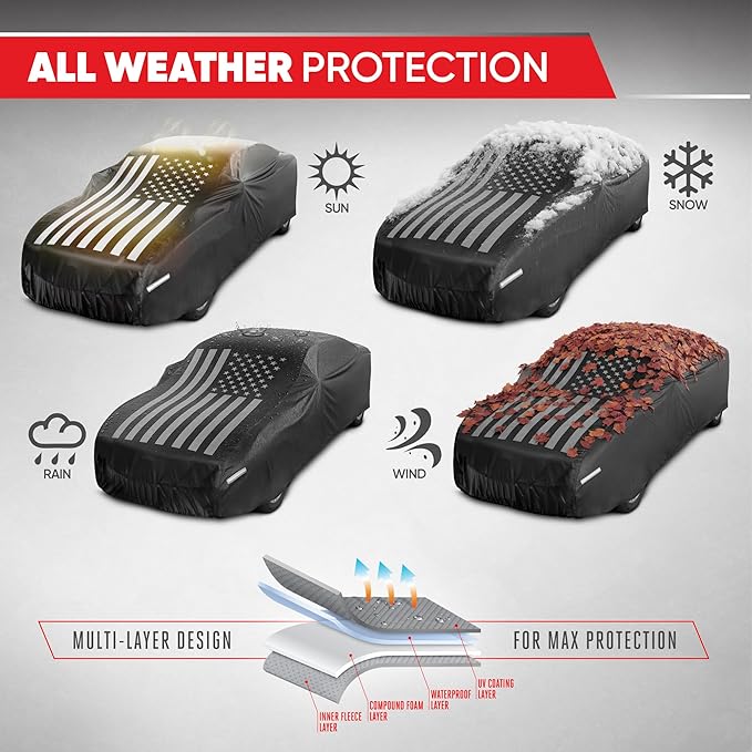 Motor Trend Black USA Flag Waterproof Car Cover - All Weather Outdoor Protection, UV Resistant, Windproof, Scratchproof - Semi-Universal Fit Sedan Full Car Cover for Sun Rain Snow (171”- 190” Length)