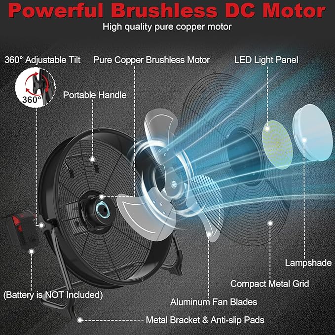 16" Battery Operated Floor Fan with Light Compatible with Milwaukee M18 18V Battery, Portable Fan with AC Adapter and USB Output, Metal High Velocity, Stepless Speed Cordless Fan for Jobsite Camping