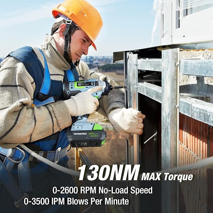 WORKPRO 20V Cordless Drill Combo Kit, Drill Driver and Impact Driver with 2x 2.0Ah Batteries and 1 Hour Fast Charger