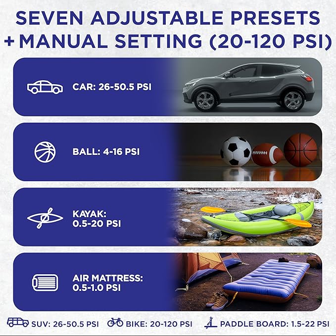 Universal Inflator, Tire Inflator, Air Compressor, Paddle Board Pump, for Car, Bike Pump, Inflatable Pool Floats, Air Mattress, Ball, 85737