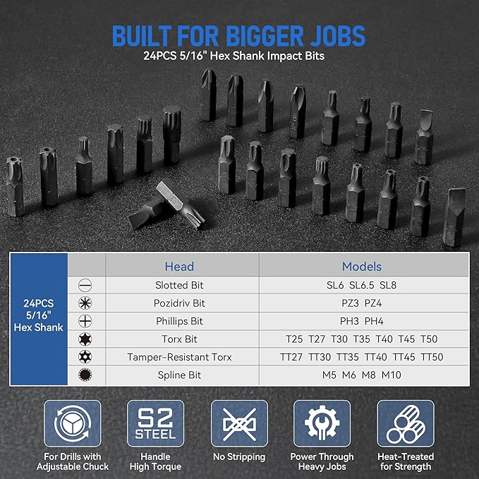 78-Piece Impact Socket Extension Set, 1/4", 3/8" & 1/2" Drive, Includes Socket Adapters, Ratchet Extension Bars, Swivel Joints, Couplers & 57 Impact Bits