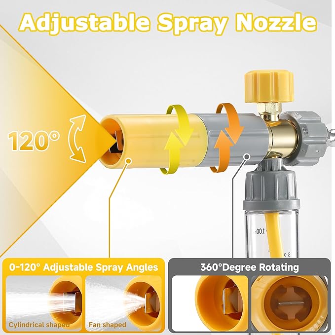 M MINGLE Concentrate Foam Cannon with Pressure Washer Gun, Ready-to-Use Mini Soap Cannon with 5 Nozzle Tips, 1/4" Quick Connect for Thick Sudsy Wash