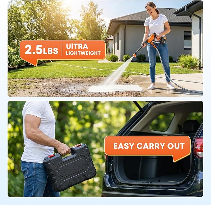 Portable Cordless Pressure Washer, Battery Powered Power Washer Car Wash Gun with 6-in-1 Nozzle & Foam Cannon, Handheld High Pressure Cleaner for Car, Driveway, Patio, Garden, RV