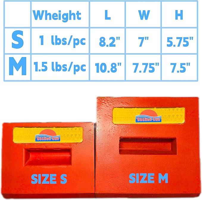 Heavy Duty Orange PU Wheel Chocks with Reflective Strips - 4-Piece,S/M,All-Weather, Non-Slip & Portable Parking Security for Truck, RV, Trailer (4, S)