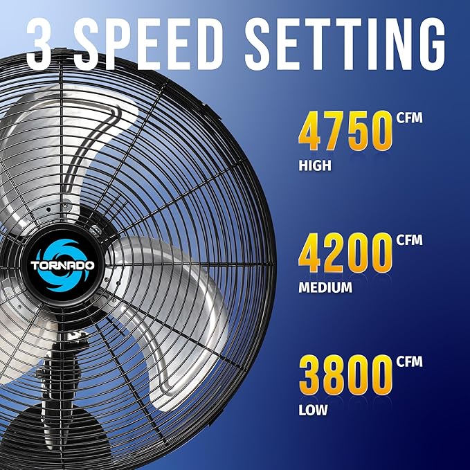 Tornado - 16 Inch Pro Series Oscillating Wall Mount Fan - High Velocity Heavy Duty Metal Wall Mount Fan for Industrial, Commercial, Residential, and Greenhouse Use - UL Safety Listed